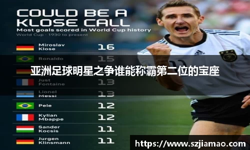 亚洲足球明星之争谁能称霸第二位的宝座