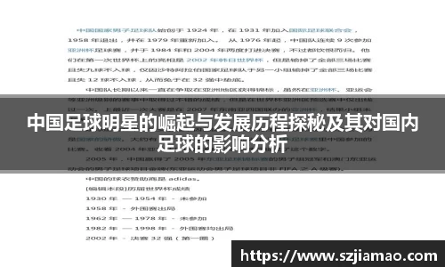 中国足球明星的崛起与发展历程探秘及其对国内足球的影响分析